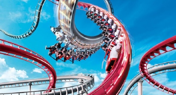 Biggest Theme Parks