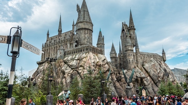 Biggest Theme Parks