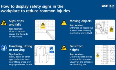 The Best Tips For Preventing Common Workplace Injuries