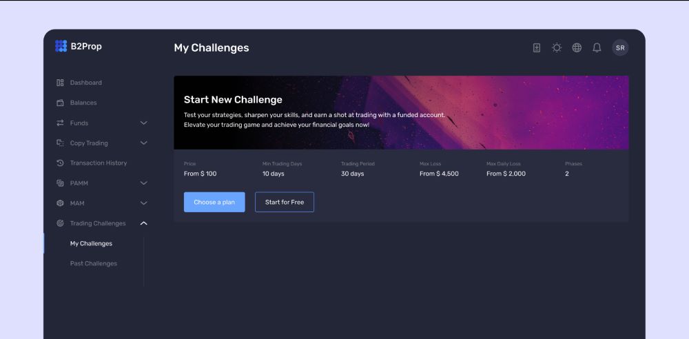 Trading Challenges