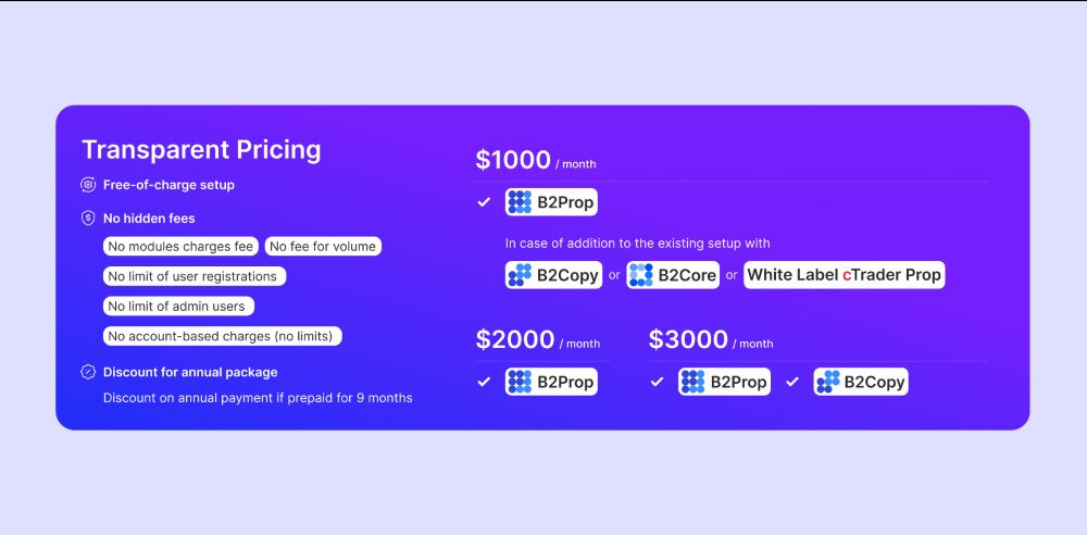 transparent pricing