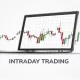 Intraday Trading