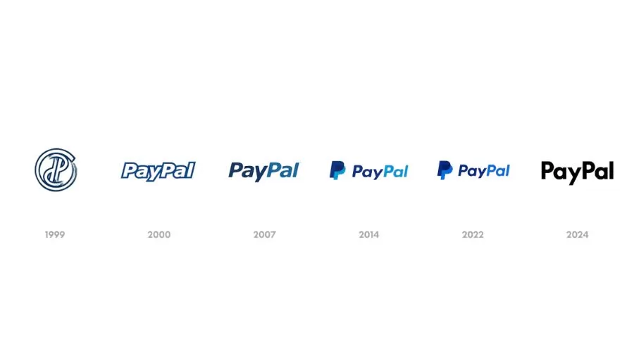 PayPal