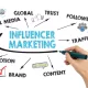 Influencer Marketing